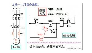 電氣運行與控制