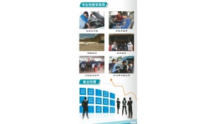 汽車運用與維修
