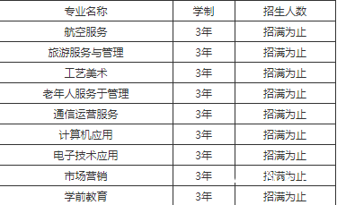 四川省成都市禮儀職業(yè)中學招生 四川省成都市禮儀職業(yè)中學招生