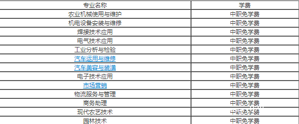 攀枝花市華森職業(yè)學校貴不貴 攀枝花市華森職業(yè)學校貴不貴