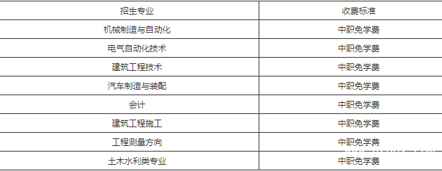 攀枝花市建筑工程學(xué)校貴不貴 攀枝花市建筑工程學(xué)校貴不貴