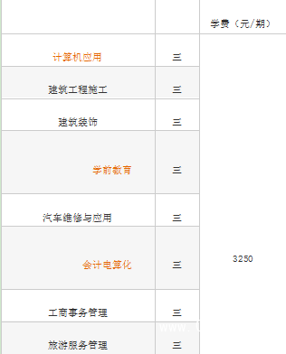 成都指南針職業(yè)技術(shù)學(xué)校學(xué)費(fèi)