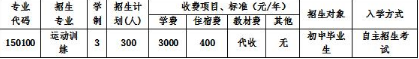 四川省體育運動學校收費 四川省體育運動學校收費