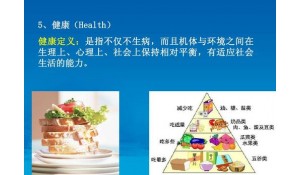 食品營(yíng)養(yǎng)與衛(wèi)生專業(yè)