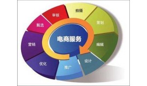 電子商務