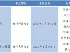 貴州省2022年音樂類、航空服務(wù)藝術(shù)與管理專業(yè)統(tǒng)考即將開始