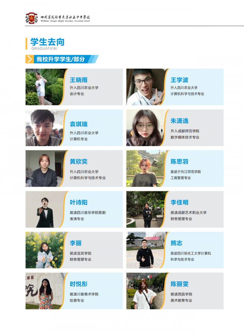 就業(yè)學生去向介紹