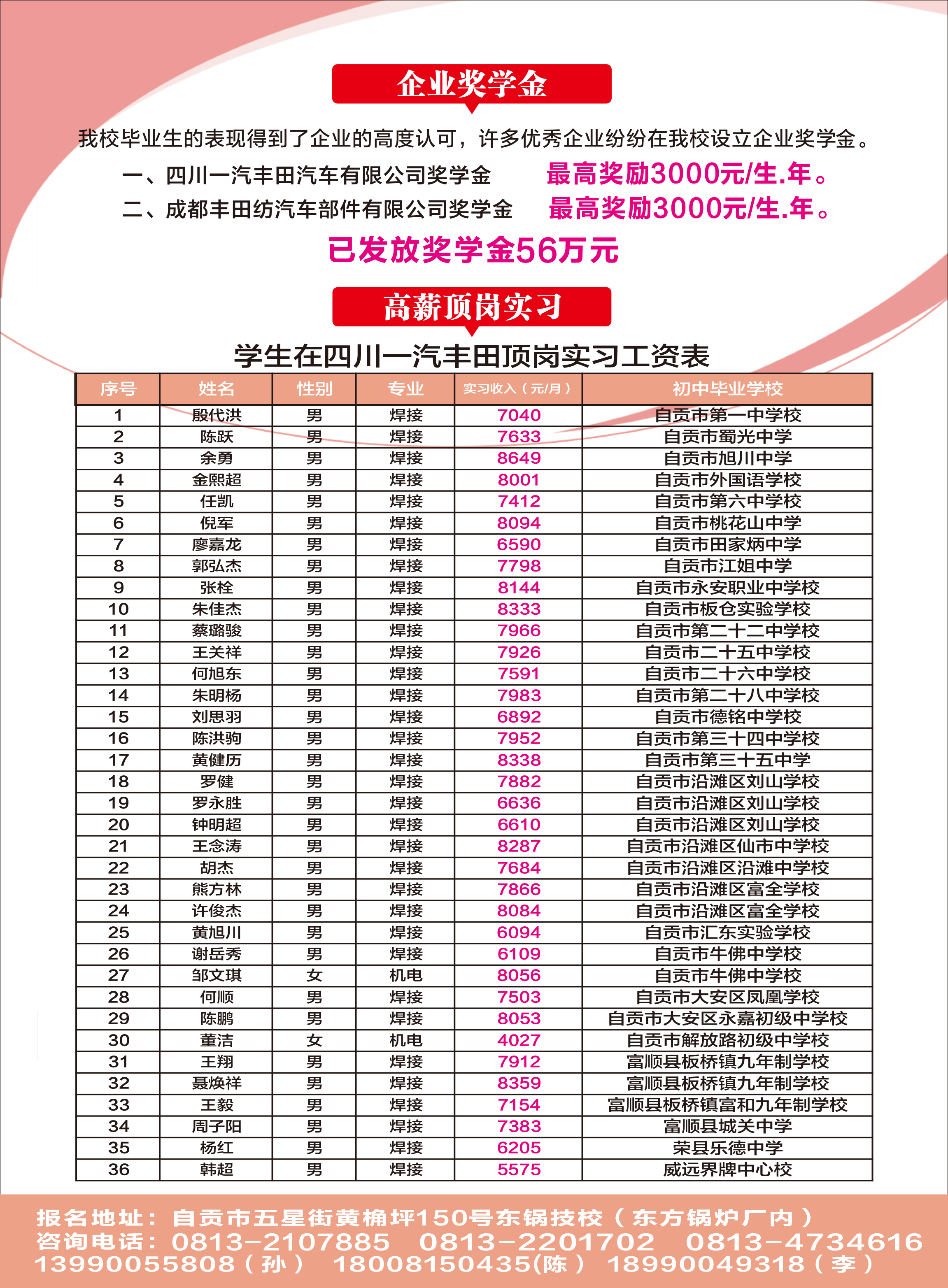 招生簡章