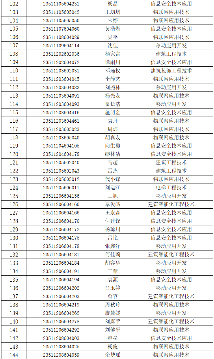 202308165qr1z