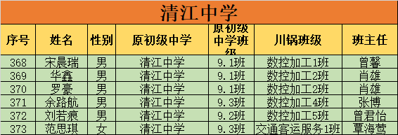20230817tyapm