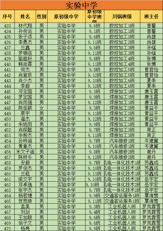 20230817gbir0
