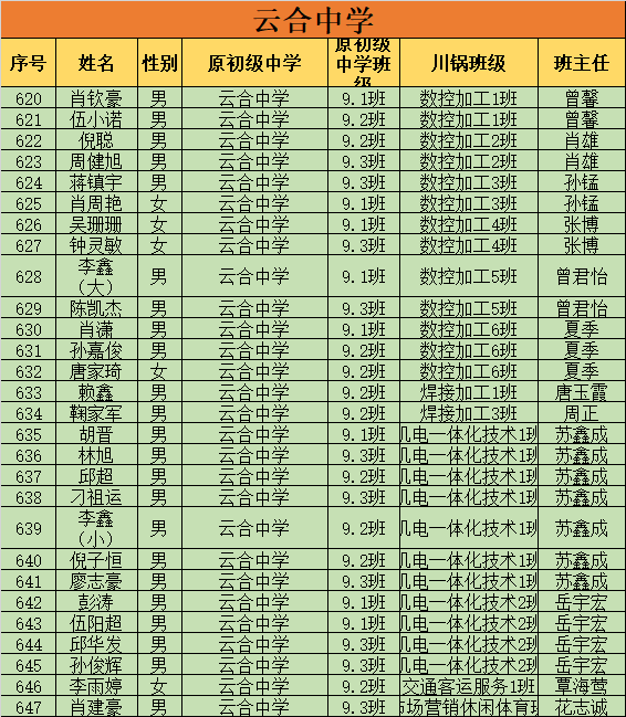 20230817hc2tf
