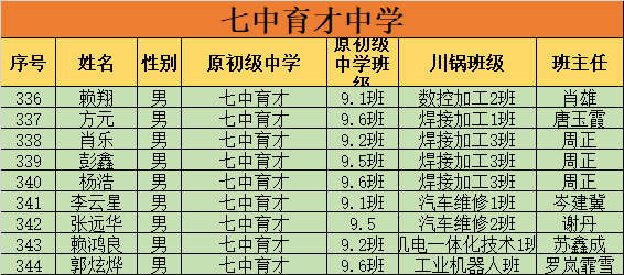 202308175bg2m