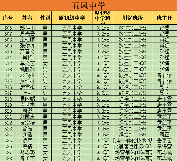 20230817f2bzn