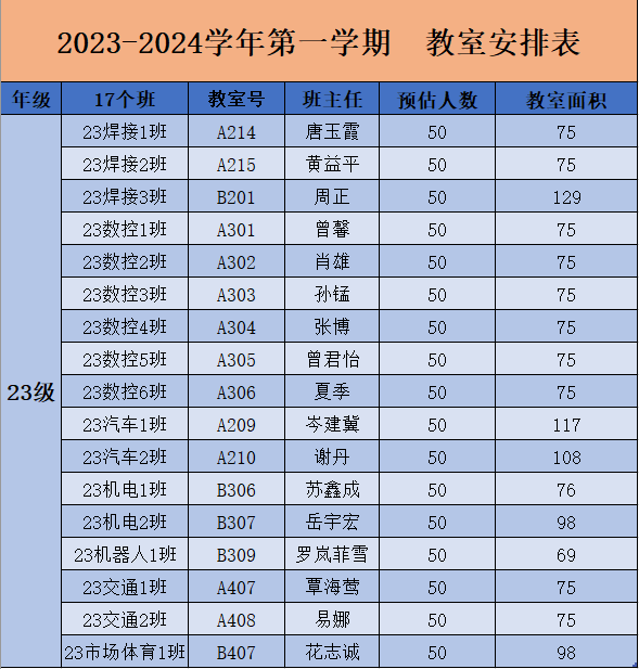 20230817s7uis