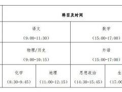 《貴州省2024年普通高等學校招生考試和錄取工作方案》解讀