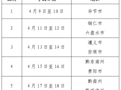 省招生考試院關(guān)于貴州省2024年普通高等學(xué)校招生體育類專業(yè)省級(jí)統(tǒng)考相關(guān)安排的通告