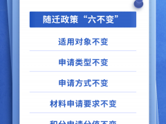 2024年成都市隨遷子女就學政策來了！