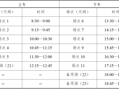 四川省2024年上半年全國(guó)大學(xué)英語(yǔ)四、六級(jí)考試報(bào)名通告